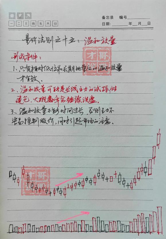 全职炒股亏钱惨痛经历,全职炒股加杠杆亏钱惨痛经历
