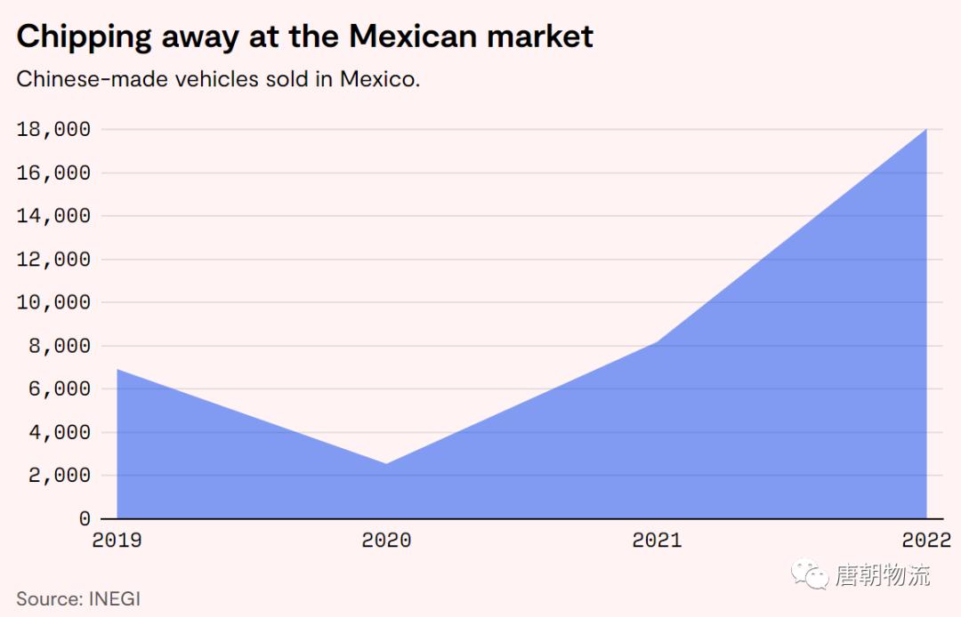 中国制造汽车让外国人大开眼界,中国制造的汽车惊呆外国人