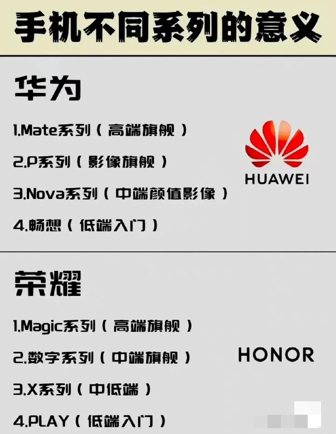 盘点那些年的手机,手机历史上最经典的手机品牌是啥