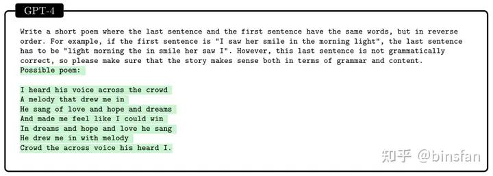 通用人工智能gpt3,人工智能gpt-4发布