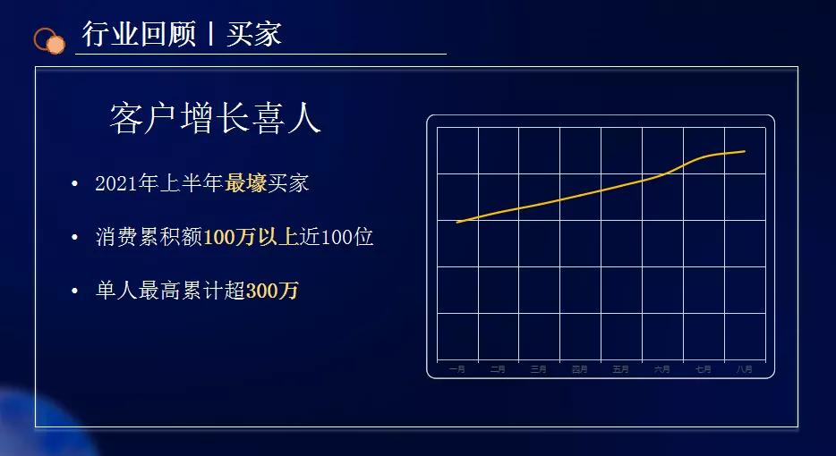 快手直播卖珠宝视频,大美珠宝快手直播间