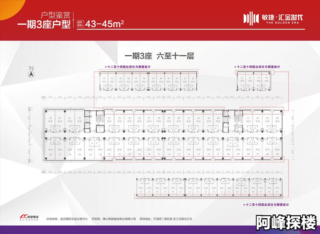敏捷金谷国际周边房价,敏捷汇金时代一期