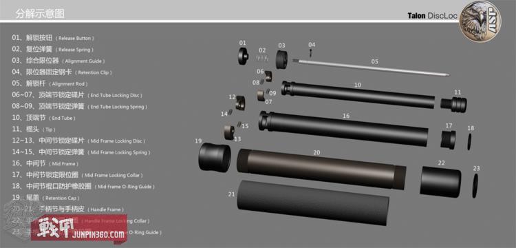 鎴樼敳灏忚鍫傜鍥涙湡,鎴樼敳璁插爞