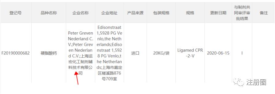交流群问答集锦-2022,5.16-5.20