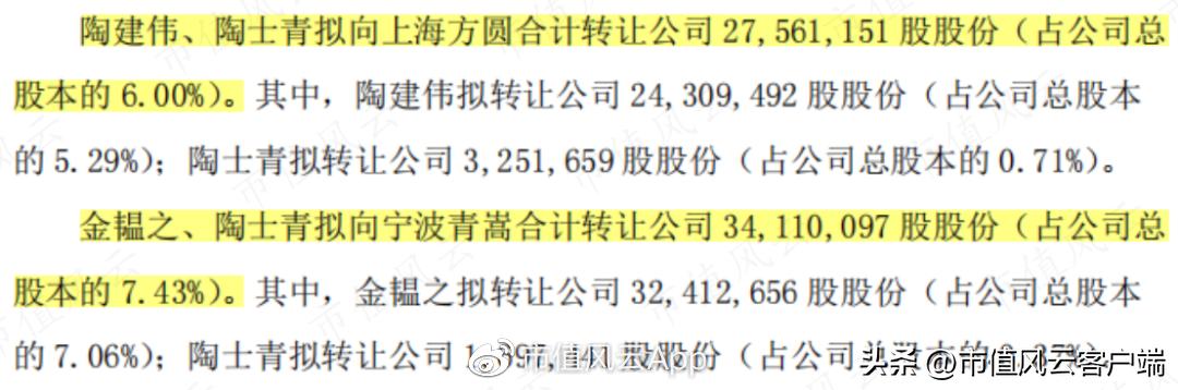 花样跨界史?老板致富经!三轮套现11亿,棒杰股份:9亿身家如何追光?