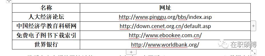硕博论文期刊如何弄成参考文献,如何查询硕博论文参考文献的原文
