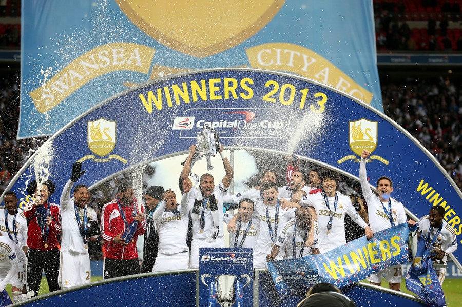 世界著名球队俱乐部,世界足球俱乐部logo排名