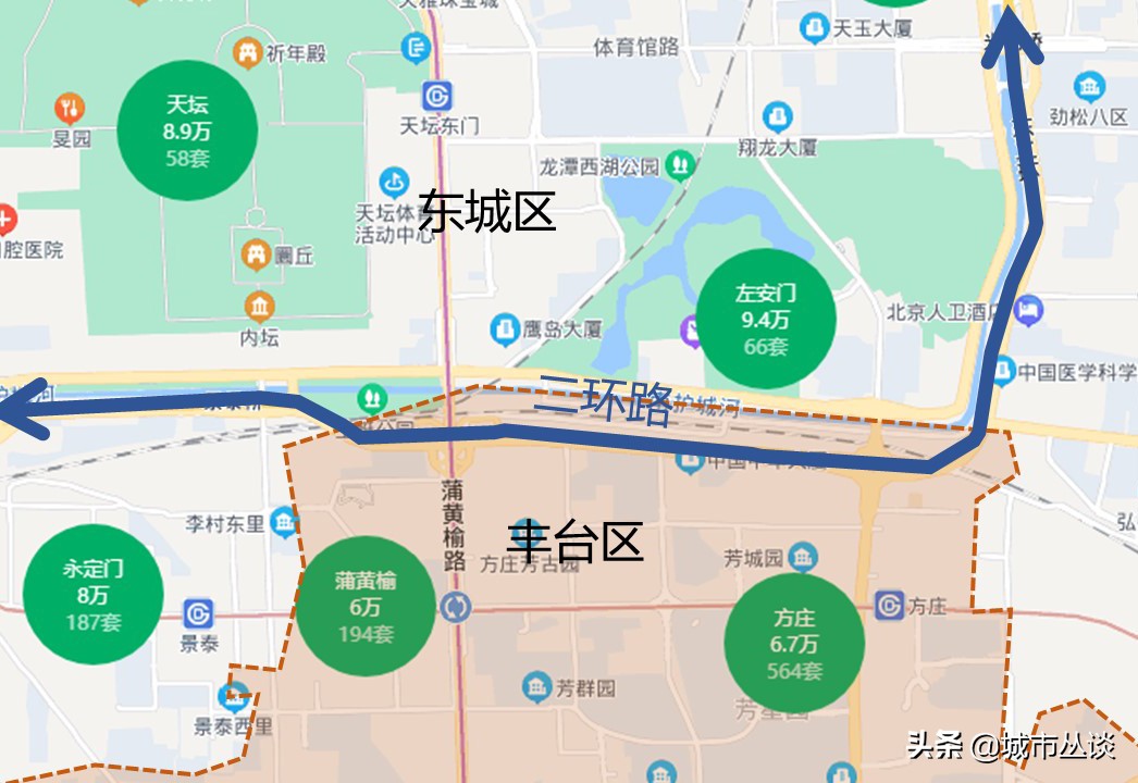 为什么北京郊区发展得那么慢,丰台区为什么发展慢