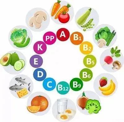 每天睡很久还是很困老打哈欠,每天都睡很长时间还是困没精神