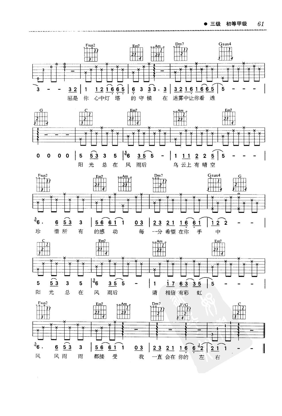 全网最详细吉他入门教学,弹好吉他必备的乐理知识电子版