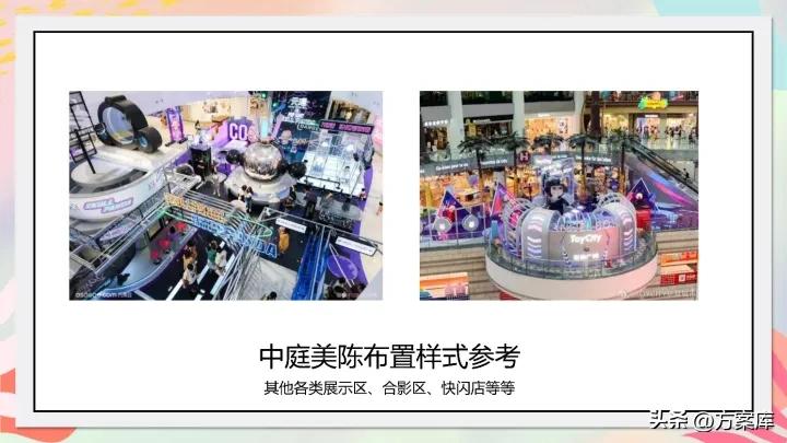 2022万象城疫后品牌联名跨界活动策划方案