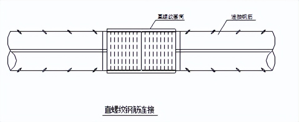 钢筋混凝土板墙施工工艺,墙柱钢筋模板施工工艺流程