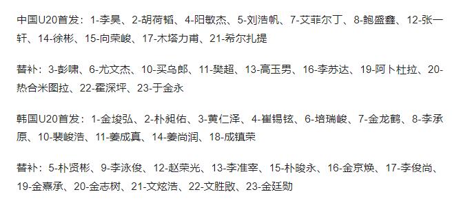 1/4决赛中国男足战韩国,中国男足3-2战胜韩国队