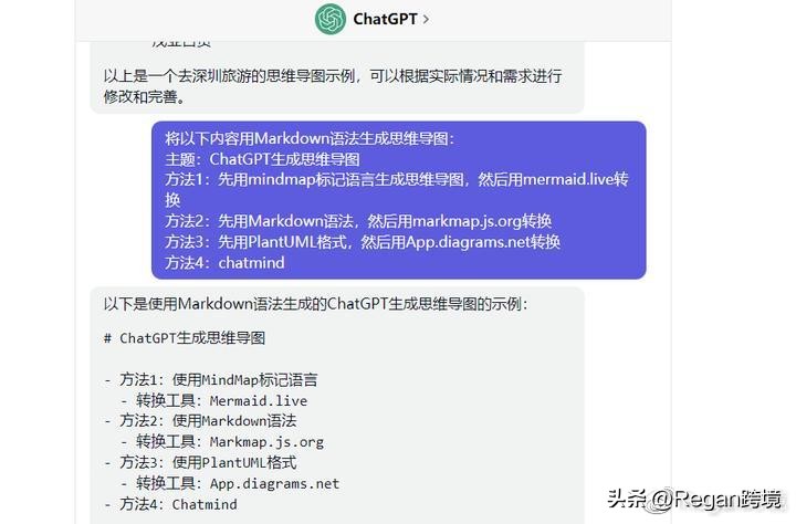 利用chatgpt4.0做亚马逊,chatgpt优化亚马逊运营