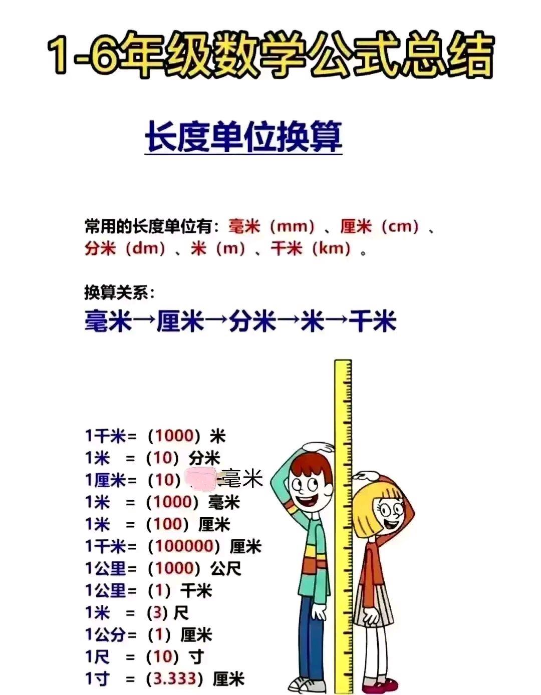 小学1-6年级数学万能公式表,小学生1-6年级数学必背公式大全