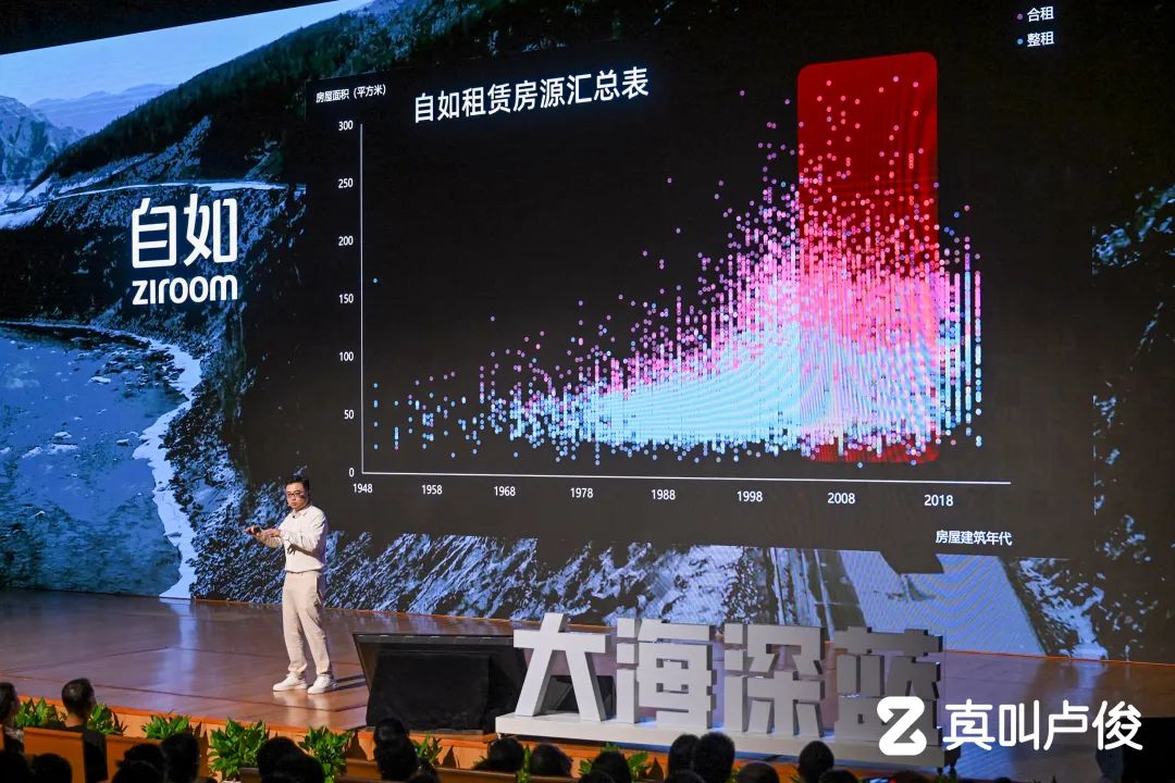 卢俊创业5周年演讲,卢俊创业6周年演讲