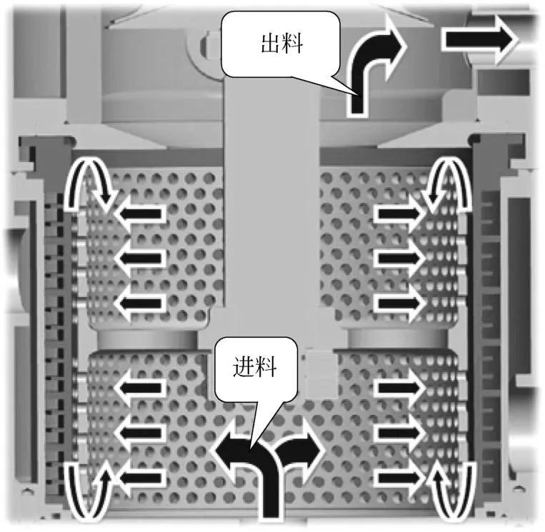 技术｜锂电池10大关键制造工艺设备_01制浆设备详解