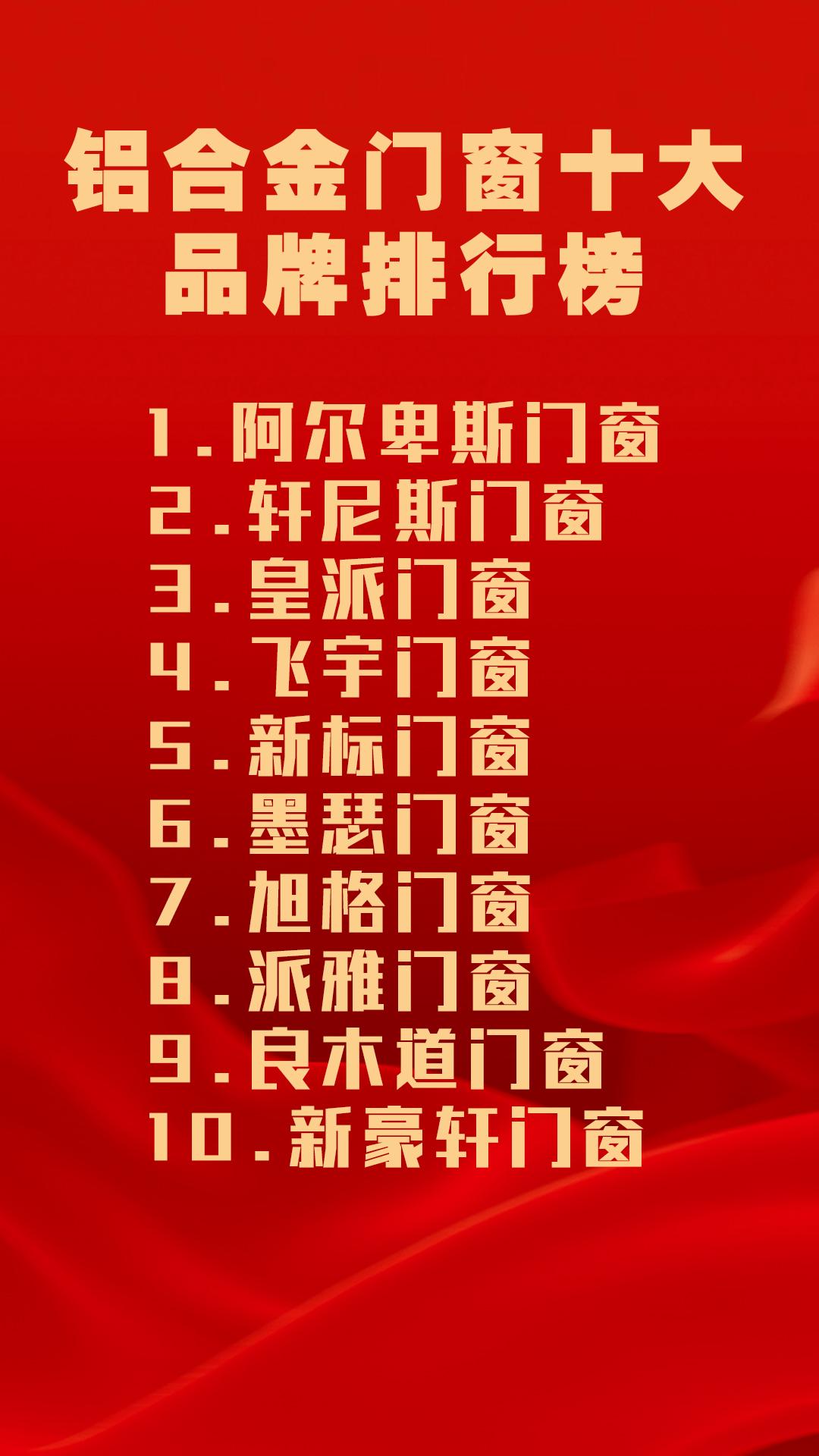 铝合金门窗设备十大品牌,广东铝合金门窗十大品牌