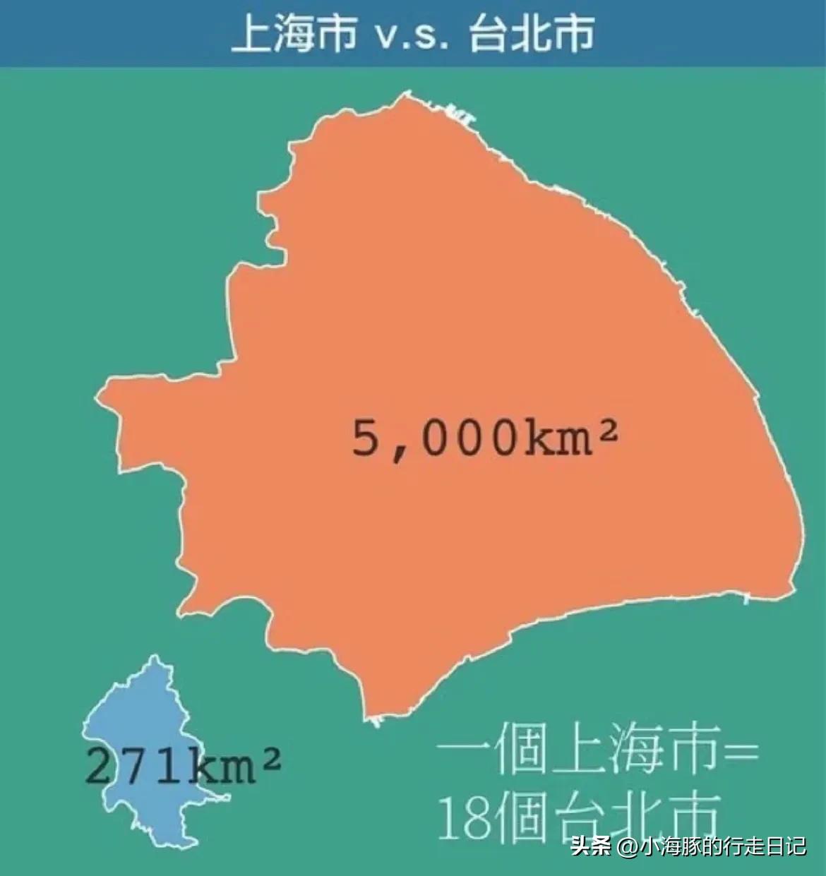 大陆同胞坐着假高铁，吃不起茶叶蛋？台湾同胞住着大别墅？