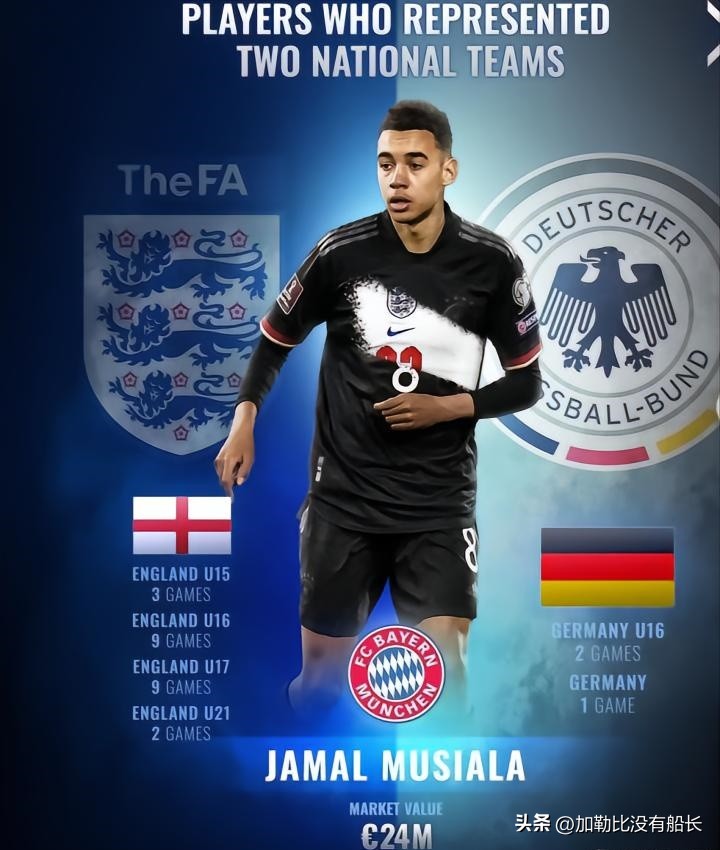 盘点不同国家的足球运动员,盘点开赛至今数据华丽的6位球员