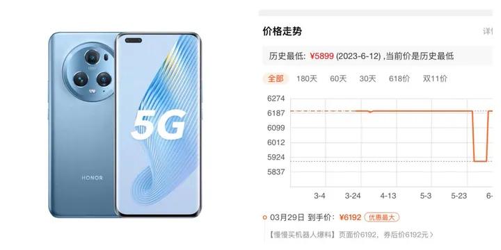 2021年大容量512内存手机排行榜,2023年最大内存千元手机