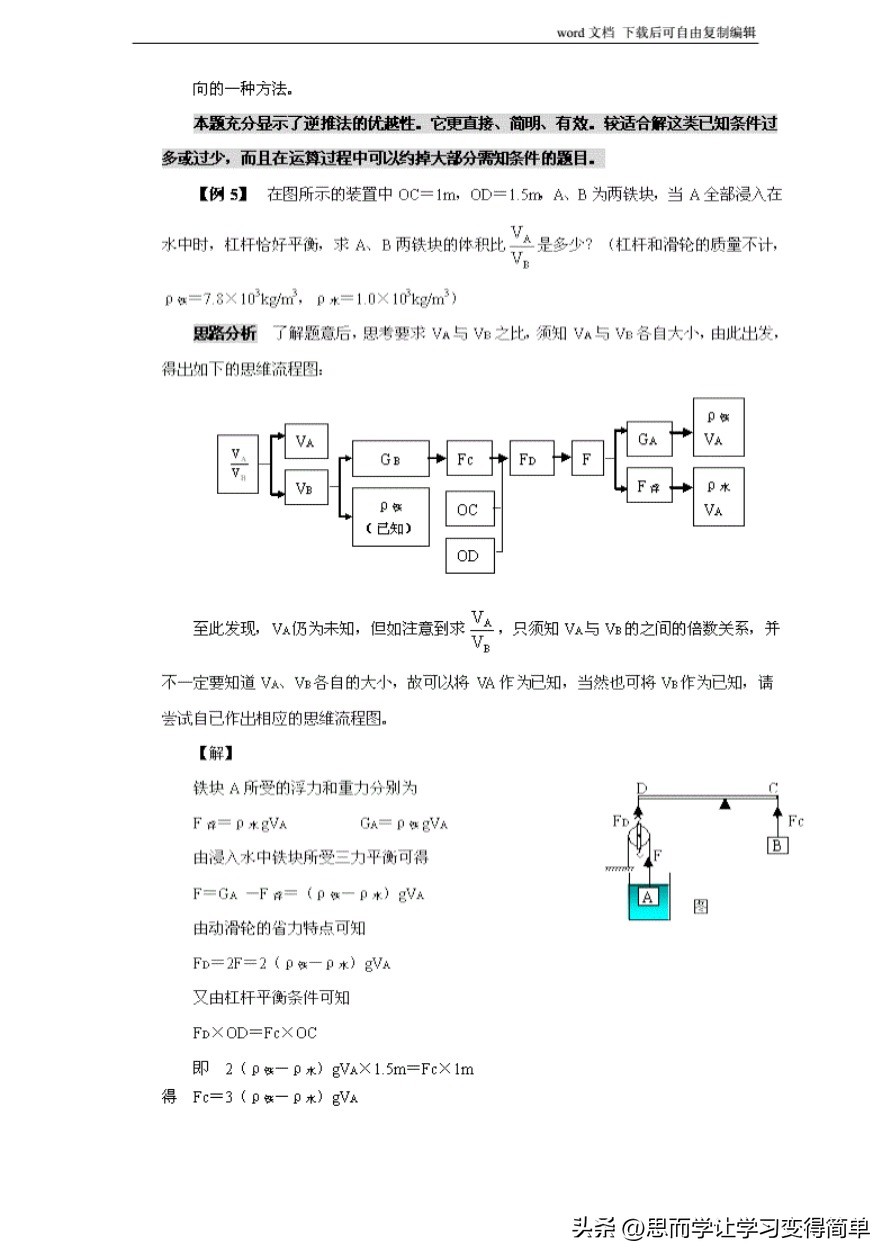 初中物理解题方法大全及技巧,初中物理解题技巧大全及解析