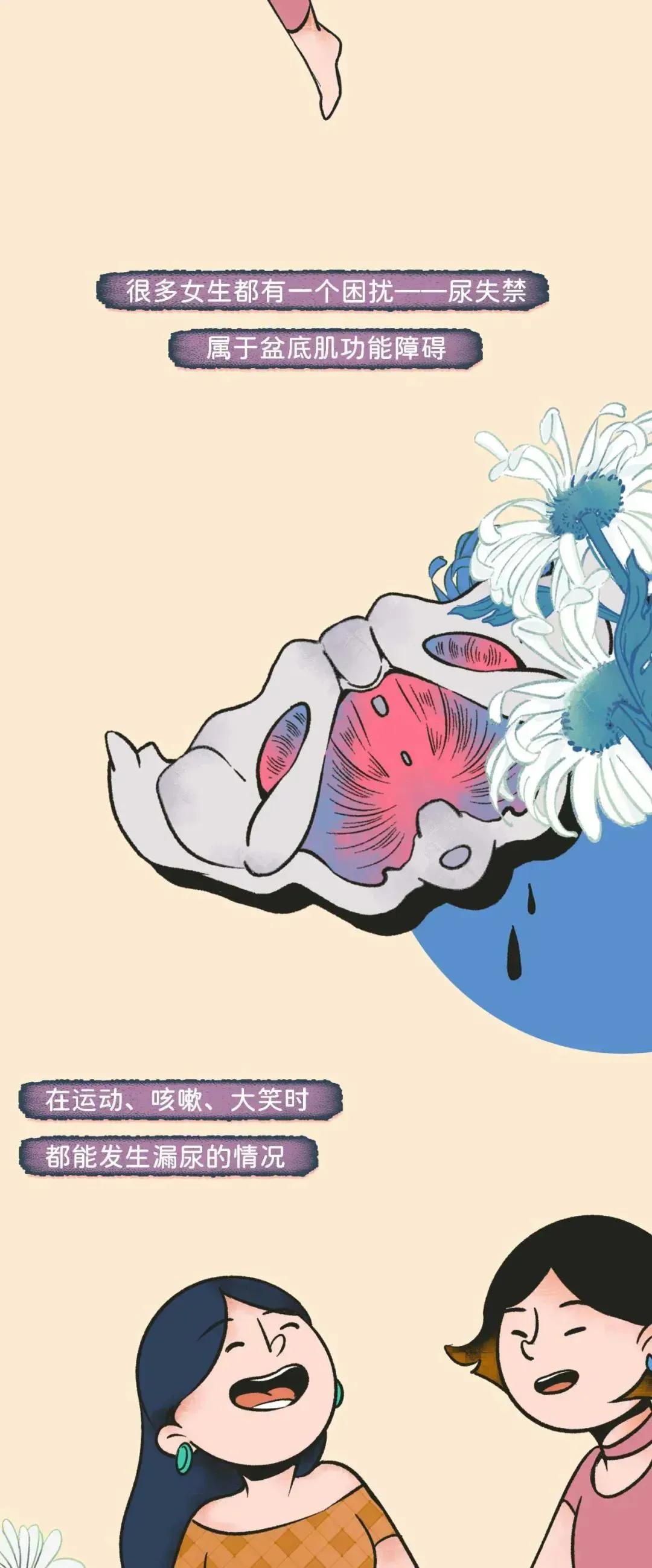 经常提肛的女生到底有多强？中年少女的福利！（漫画）