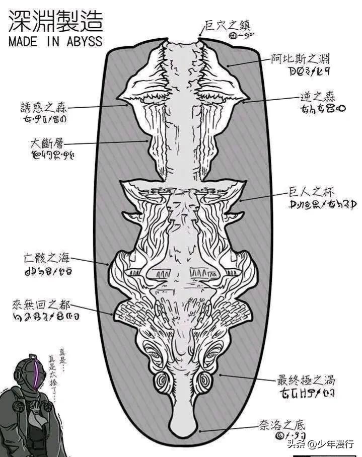 画风萌却是黑暗系的动漫,画风不好看但剧情超棒的动漫