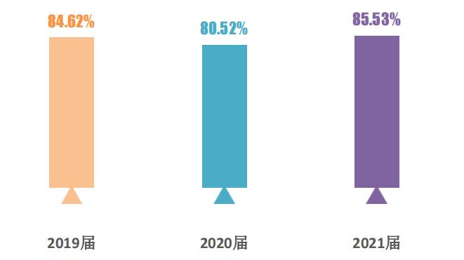 景德镇学院什么专业好,景德镇艺术学院王牌专业