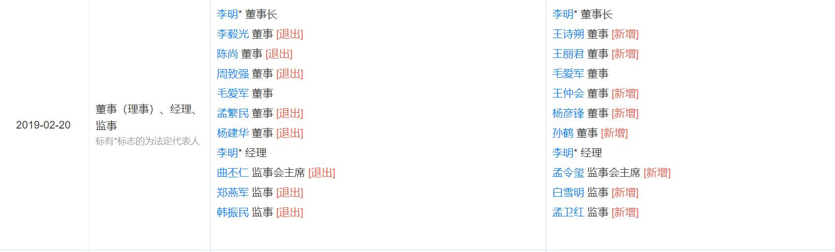 旅行社一片萧条现状,2023旅行社有倒闭的吗