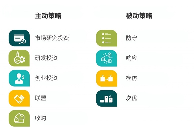 一文搞懂业财一体化,一文搞懂培训