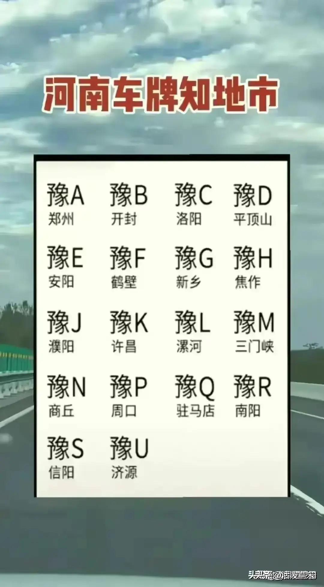 车牌号最后一位字母代表的意义,车牌号最后一位数字寓意