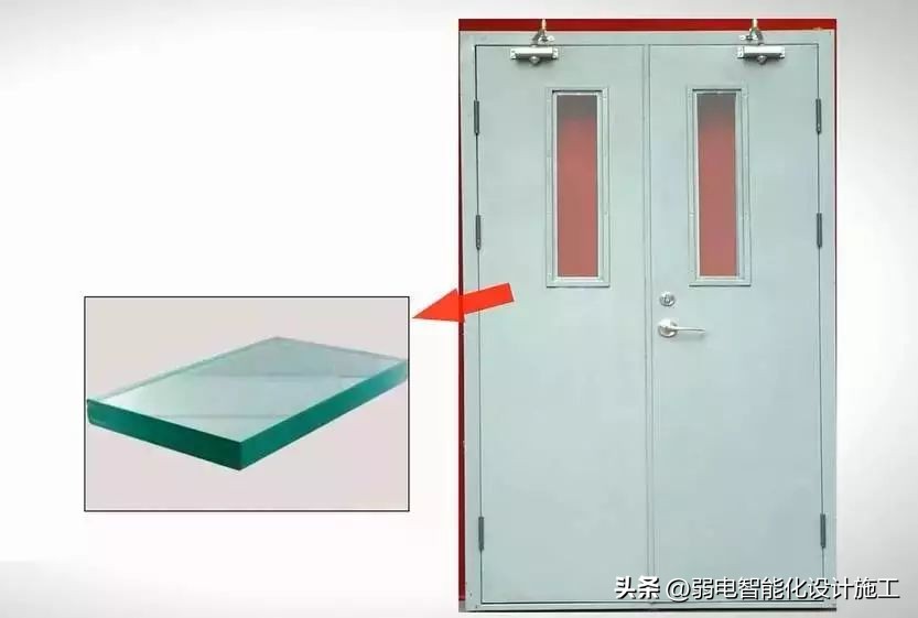 甲乙丙级防火门用什么字母表示,甲乙丙级防火门怎么区分