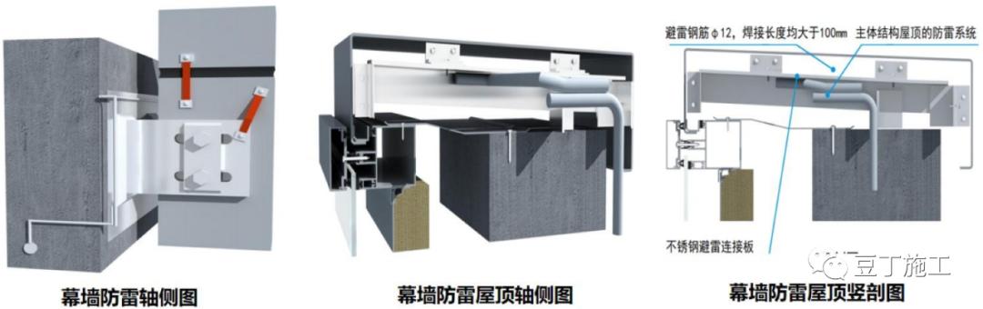 石材幕墙岩棉保温施工工艺,最详细玻璃幕墙施工工艺讲解