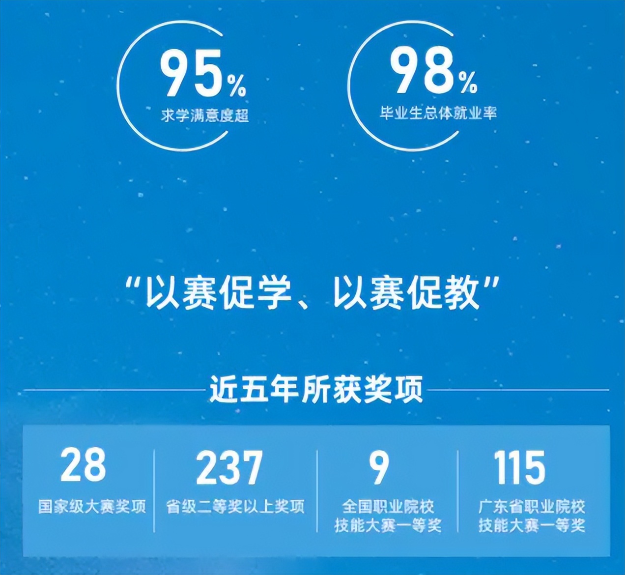 深圳职业学校本科试点,重要通知深圳市职业学校