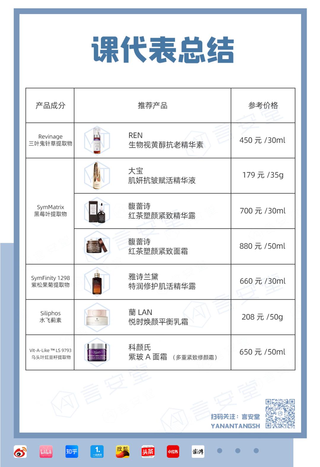 脆皮鸡没有麦芽糖,脆皮鸡不用麦芽糖可以吗