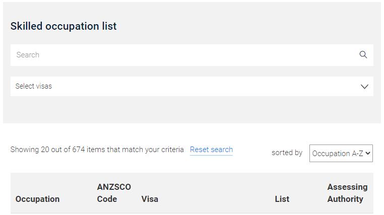 澳洲技术移民189,190,491对应的职业有哪些?如何查出匹配职业