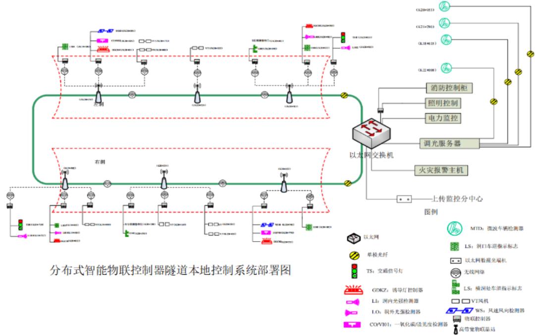 广东龙芯计算机,广东龙芯公司