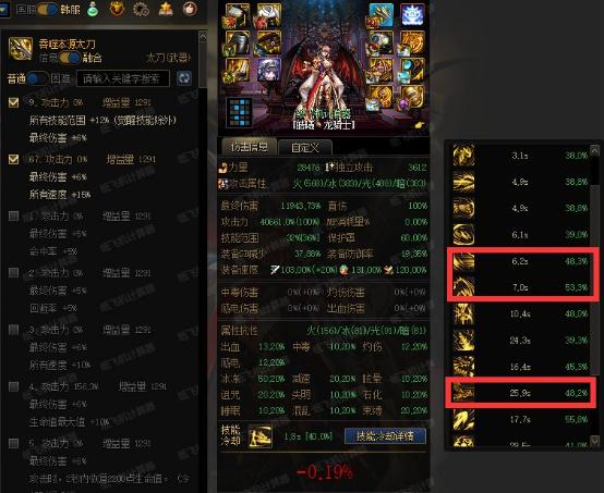 dnf龙骑士装备特性点,dnf睡眠流装备搭配从入门到入土