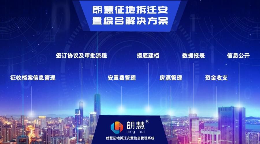 房屋征迁最新政策,房屋征迁政策