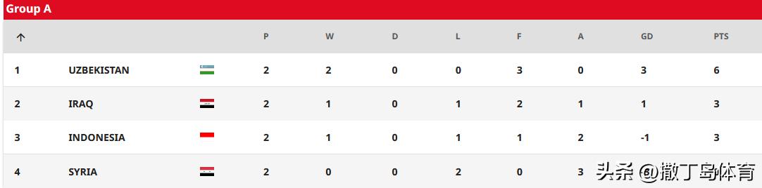 中国跃居世界第二,中国跃居全球第二的过程