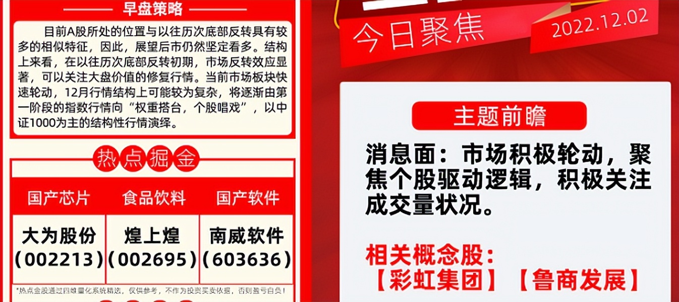 月线图能分析某日趋势吗,月线走势