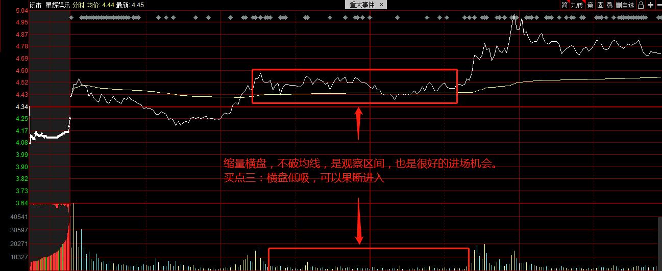 澶嶇洏瑙ｆ瀽绯诲垪,澶嶇洏绯诲垪