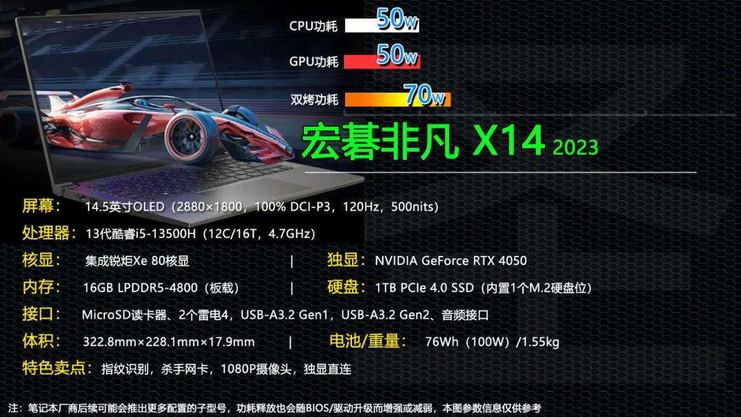 最新独显笔记本电脑性价比高,5000性价比最高的独显笔记本