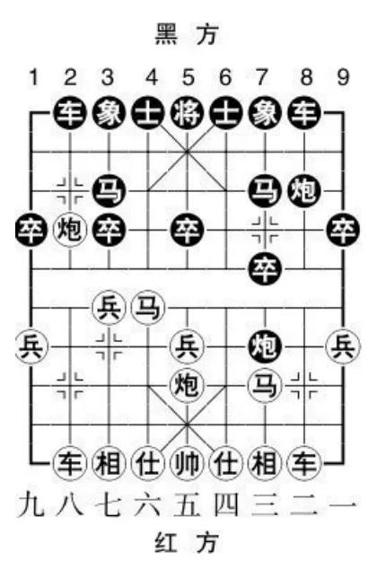 当头炮进七兵技巧,当头炮进七兵教学视频