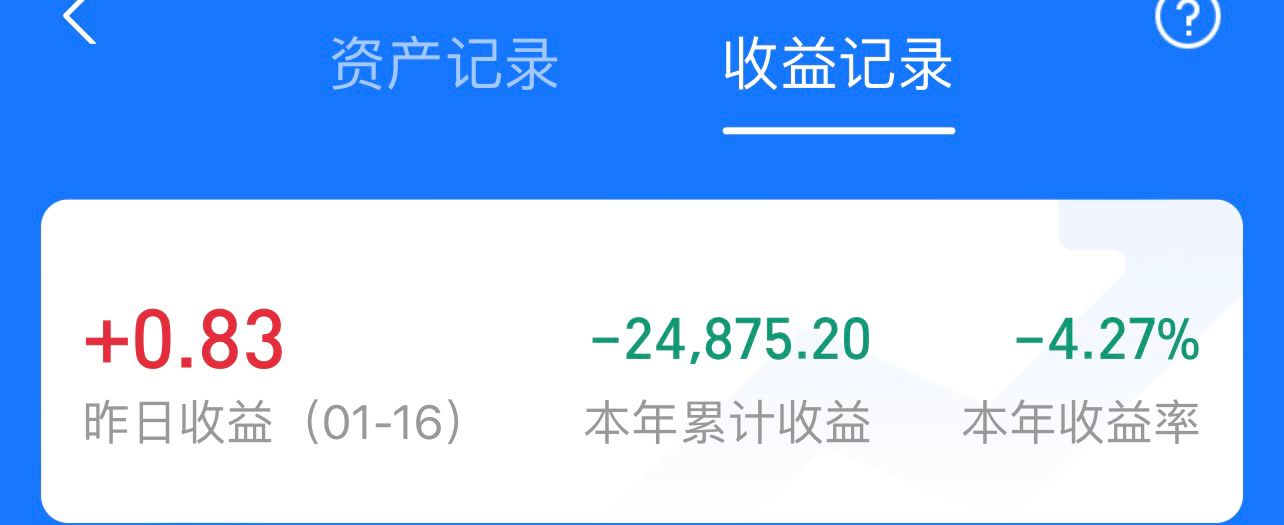 创业板走势受其他指数影响吗,创业板行情受上证指数影响吗