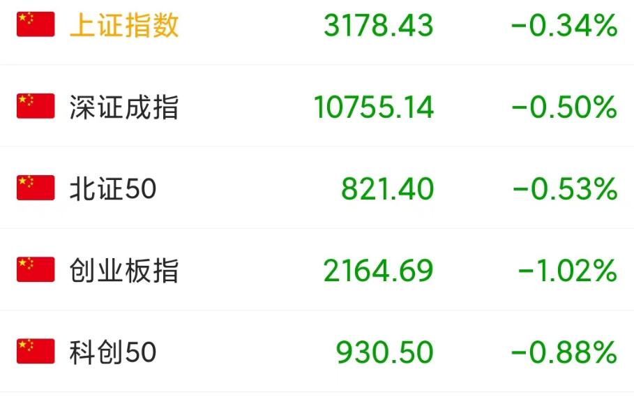 股票快速杀跌后又放量杀跌,今天a股为什么大跌原因