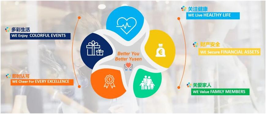 瀹㈡埛鍚堜綔妗堜緥妯℃澘,瀹㈡埛鍚堜綔妗堜緥