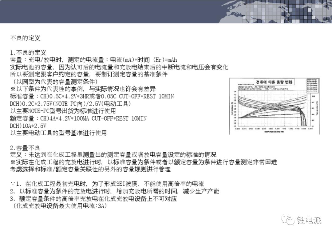 圆柱电池极耳焊接示意图,电池极耳技术参数