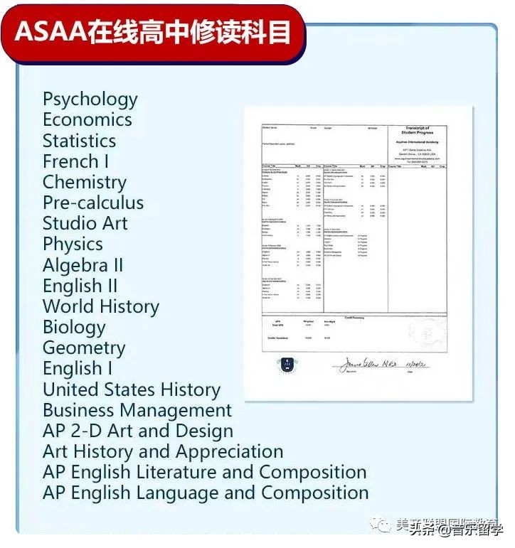 纽约大学电影系专业,纽约大学电视电影专业